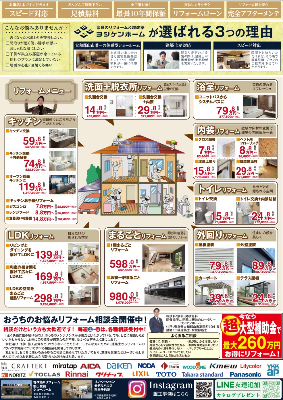奈良リフォーム費用