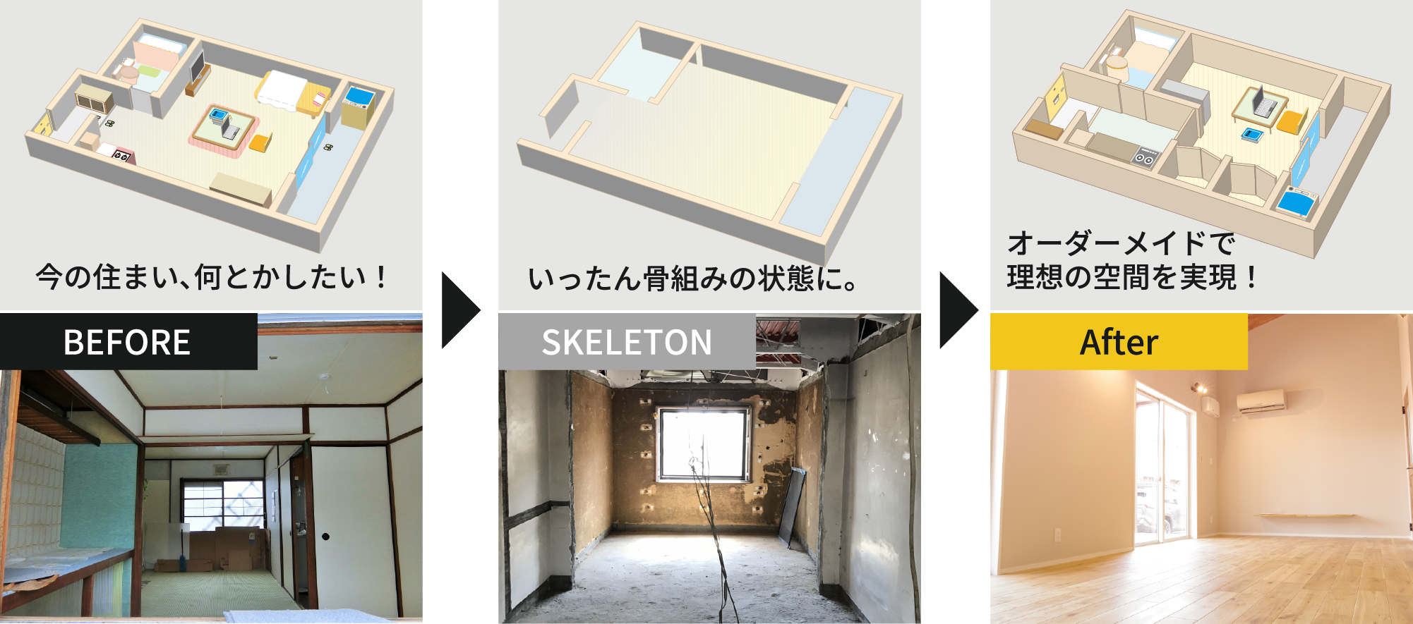 今の住まい、何とかしたい!いったん骨組みの状態に。オーダーメイドで理想の空間を実現!