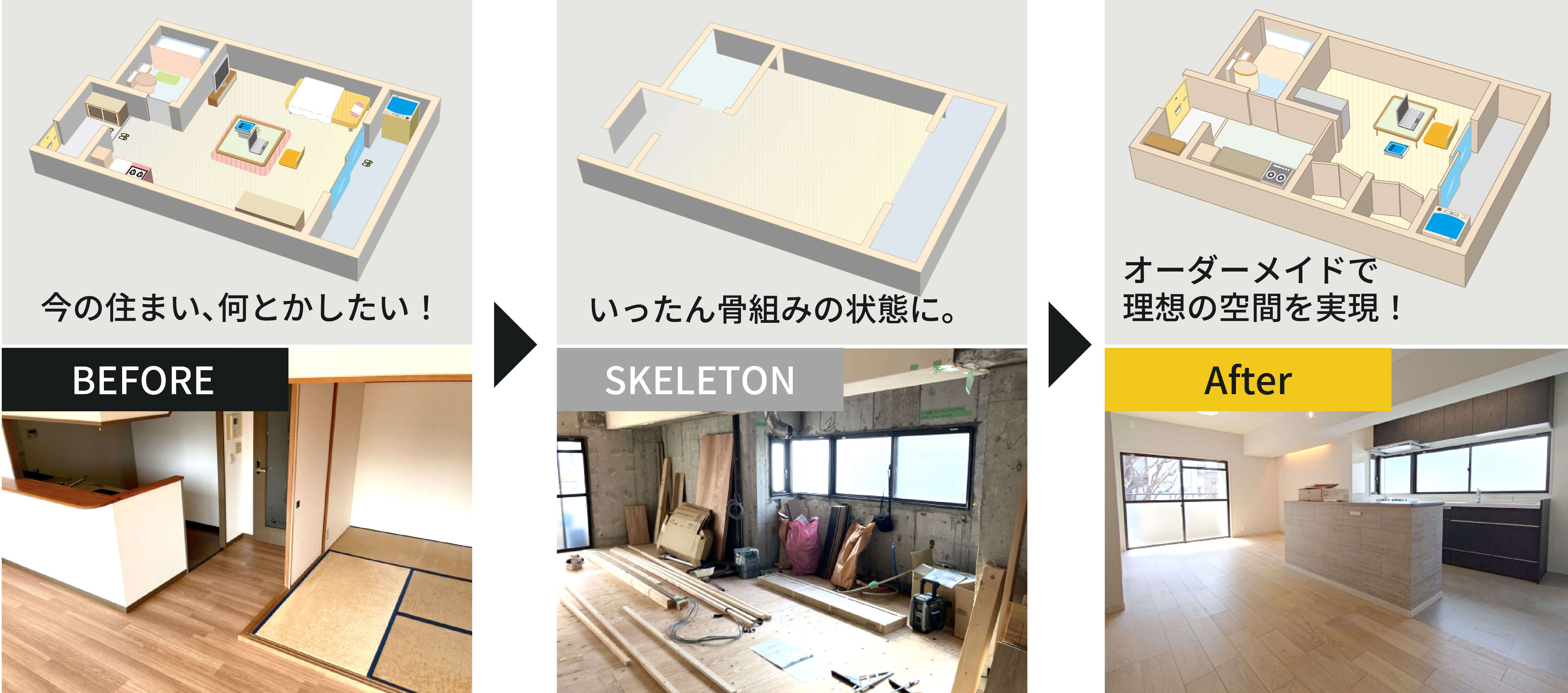 今の住まい、何とかしたい!いったん骨組みの状態に。オーダーメイドで理想の空間を実現!