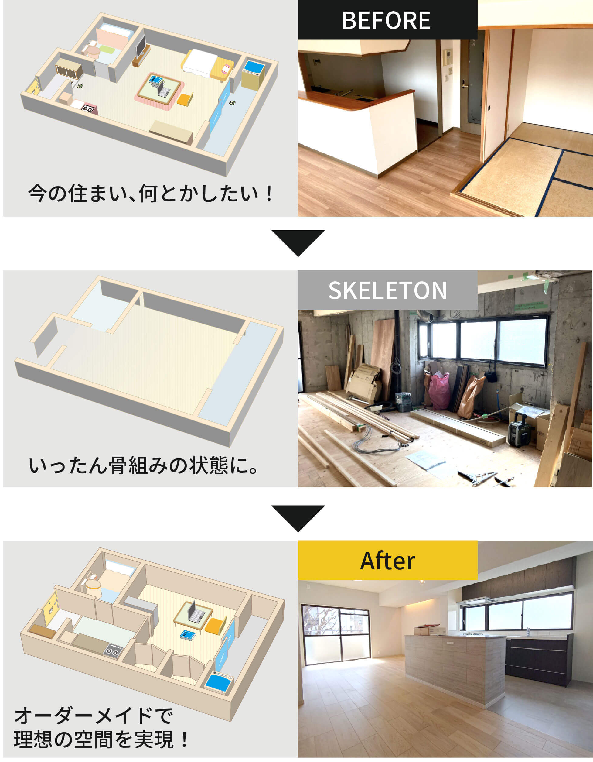 今の住まい、何とかしたい!いったん骨組みの状態に。オーダーメイドで理想の空間を実現!