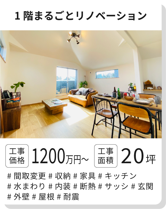 1200万円